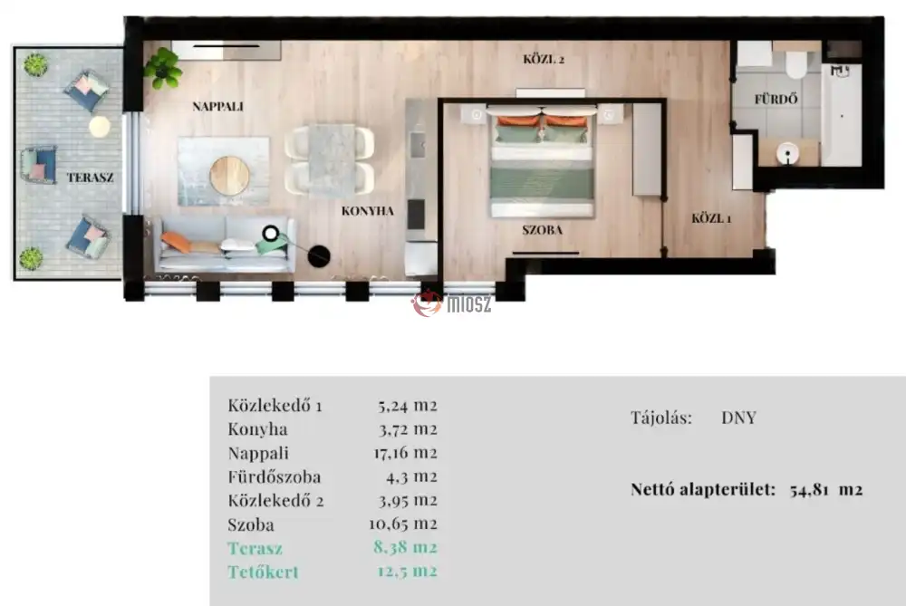 Budapest, VII. kerület - Erzsébetváros (Nagykörúton kívül)