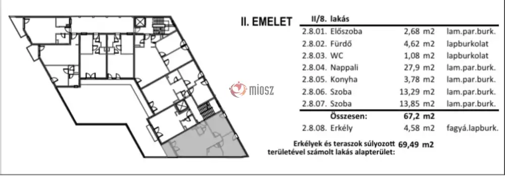 Budapest, XV. kerület - Rákospalota