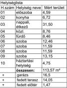 Pest megye - Veresegyház